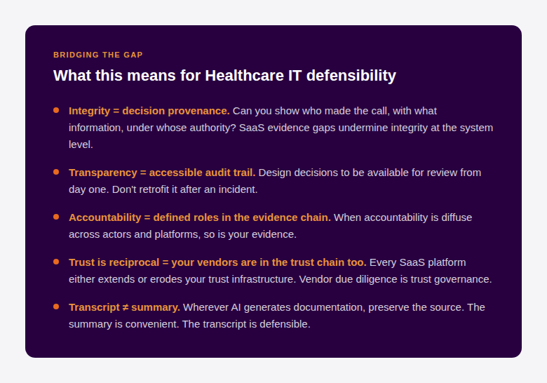 blog-graphic-4-bridge